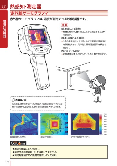 ブック表示