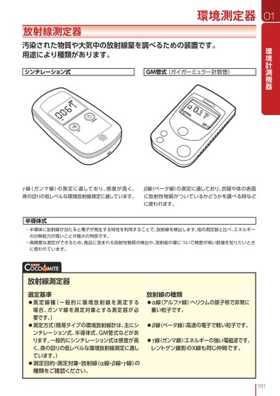 ブック表示