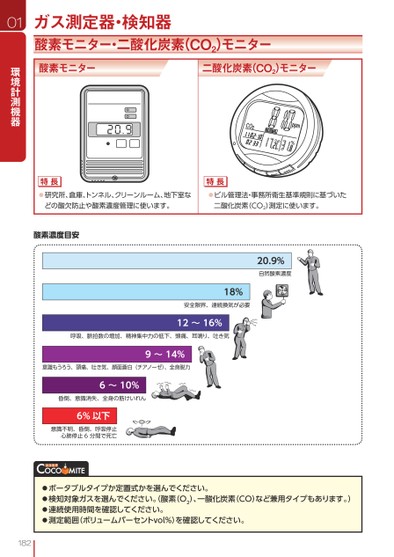 ブック表示