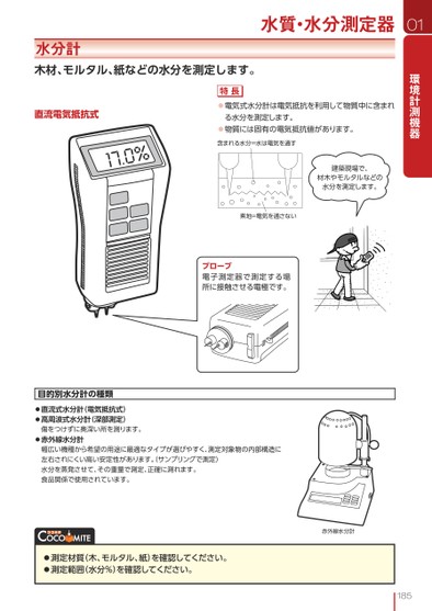 ブック表示