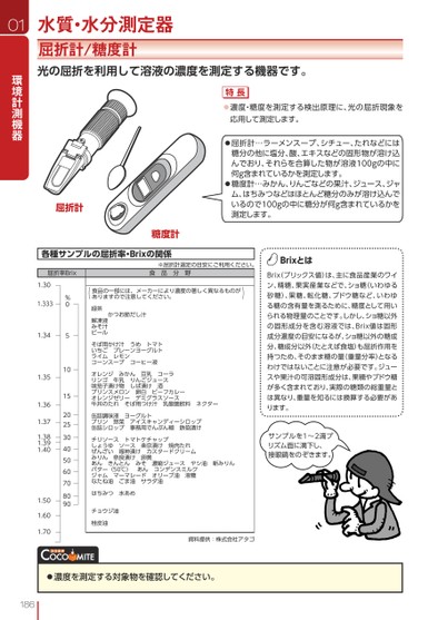 ブック表示