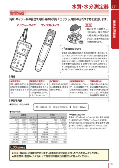 ブック表示
