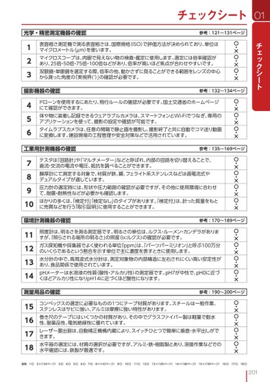 ブック表示