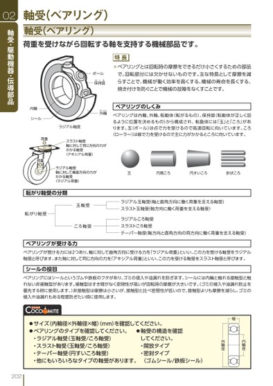 ブック表示