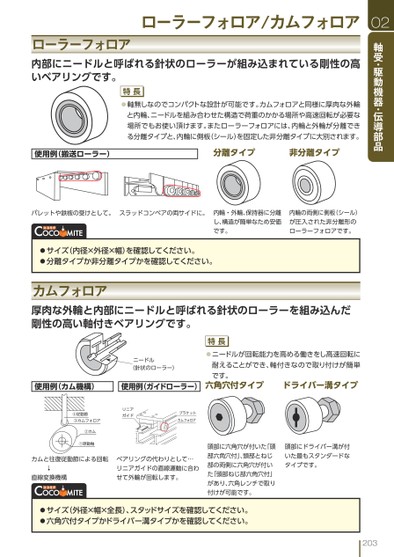 ブック表示