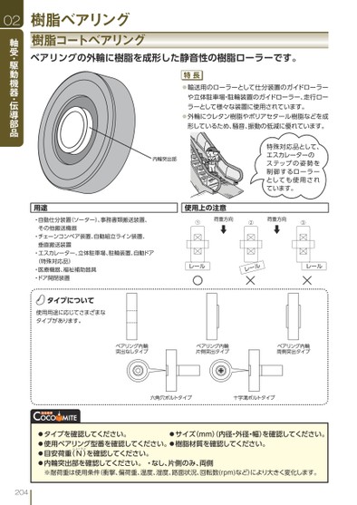 ブック表示