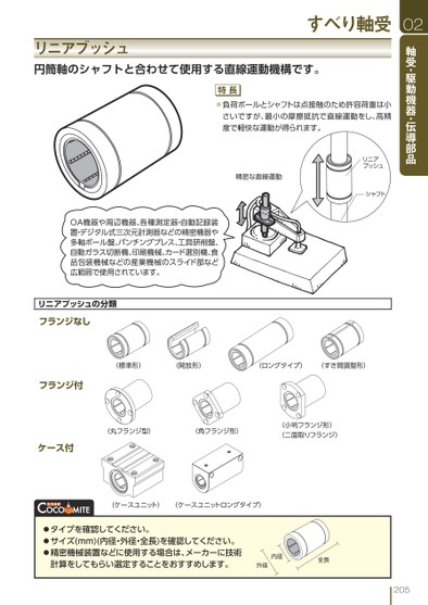 ブック表示