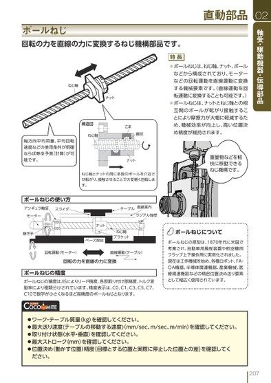 ブック表示