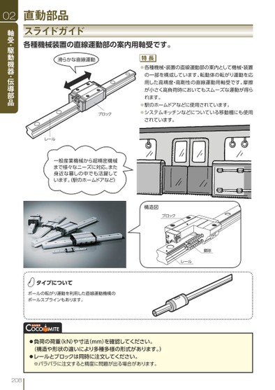 ブック表示