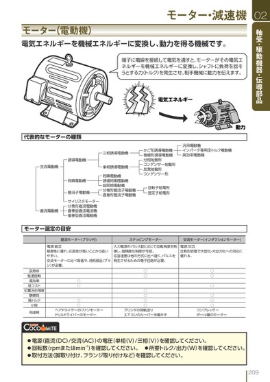 ブック表示