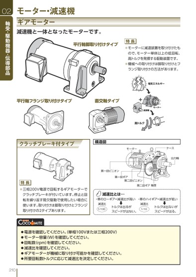 ブック表示