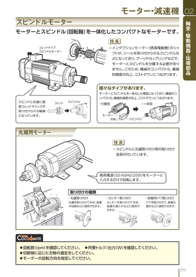 ブック表示