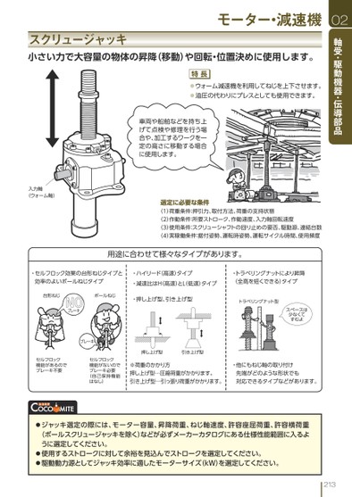 ブック表示