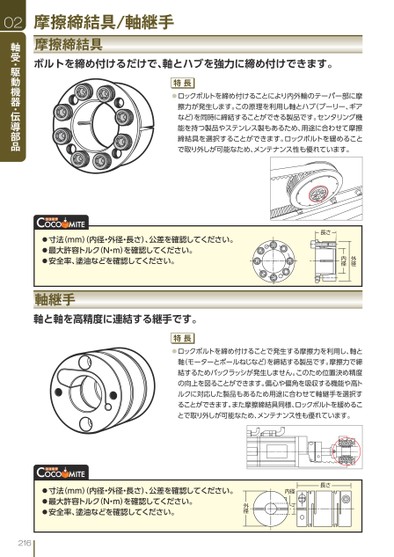 ブック表示