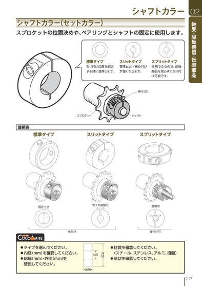 ブック表示