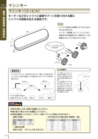 ブック表示