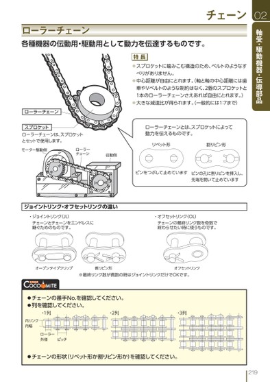 ブック表示