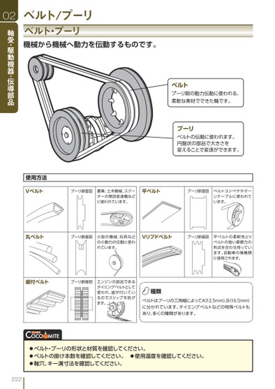 ブック表示