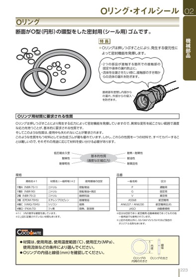 ブック表示