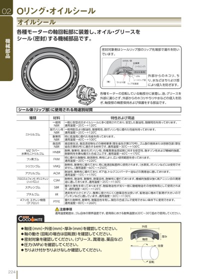 ブック表示