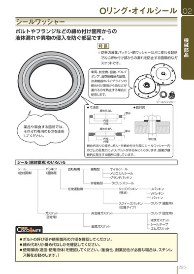 ブック表示