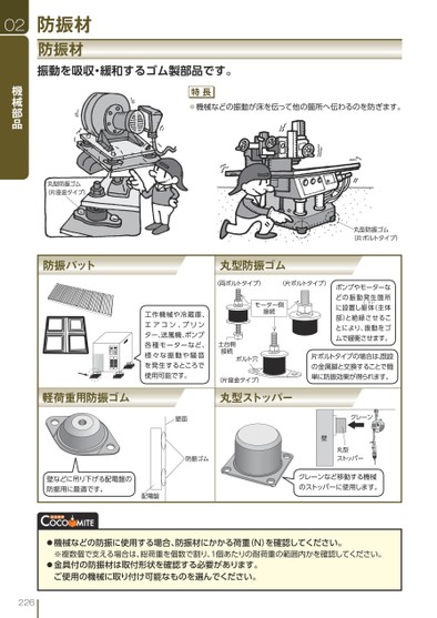 ブック表示