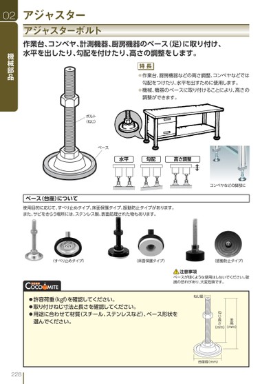 ブック表示