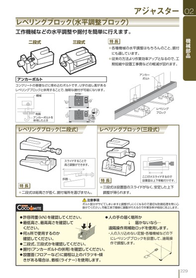 ブック表示