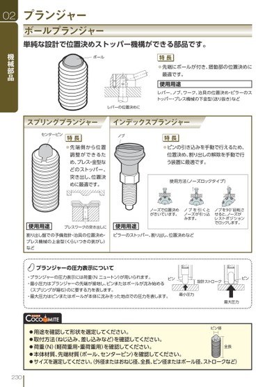 サッカーボールのサイズ別の大きさと選び方とは 5号 4号 3号 Activeる