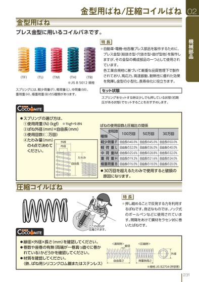 ブック表示