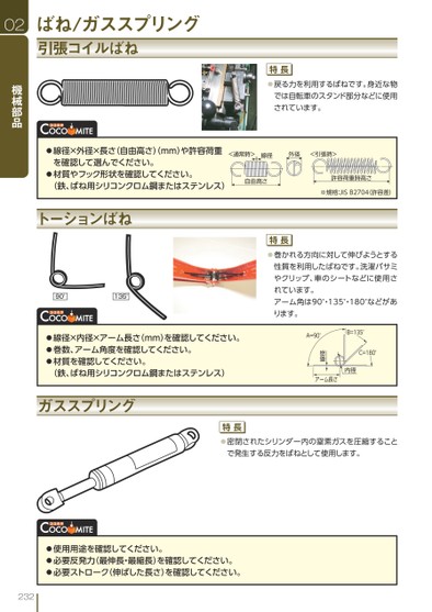 ブック表示