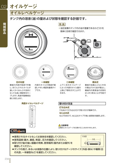 ブック表示