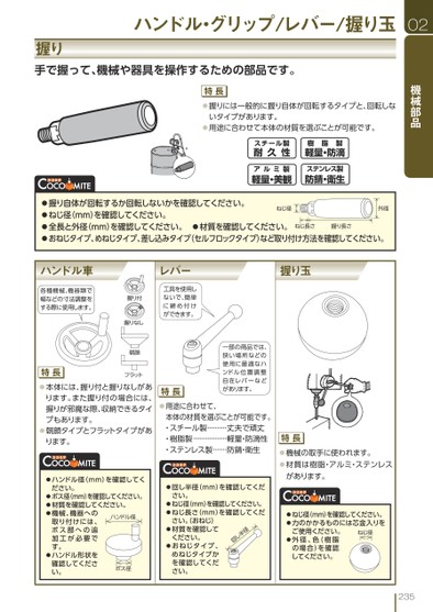 ブック表示