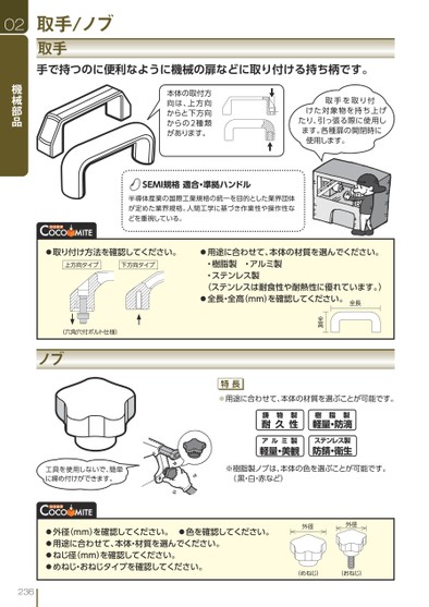 ブック表示