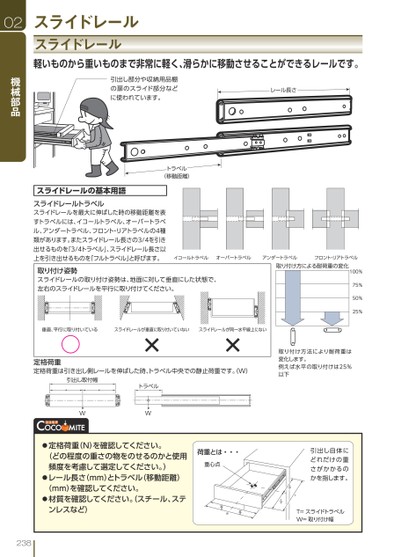 ブック表示