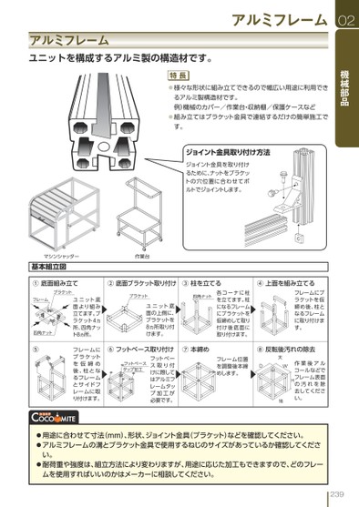 ブック表示