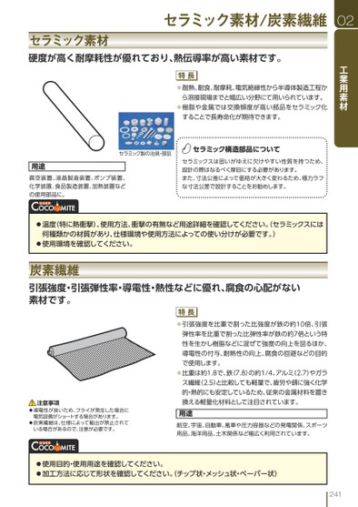 ブック表示