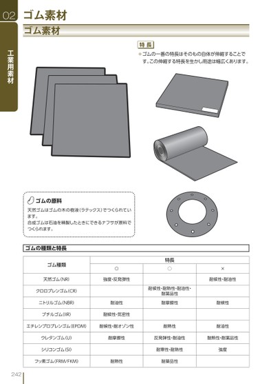 ブック表示