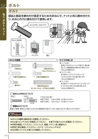 ブック表示