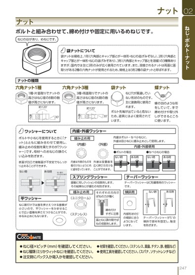 ブック表示