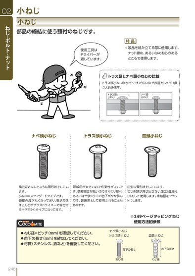 ブック表示