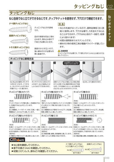 ブック表示