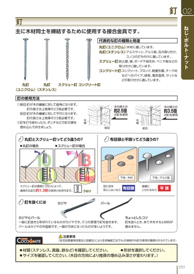 ブック表示