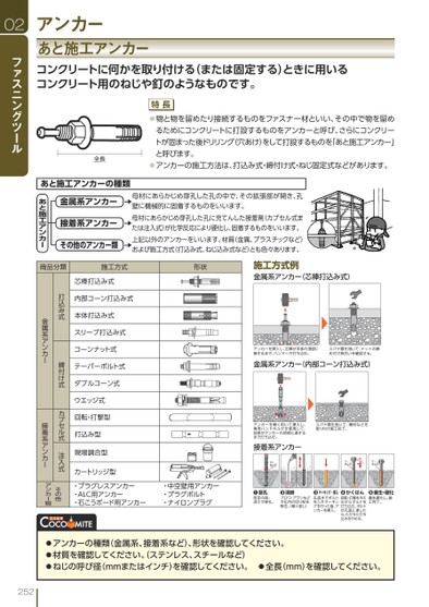 ブック表示