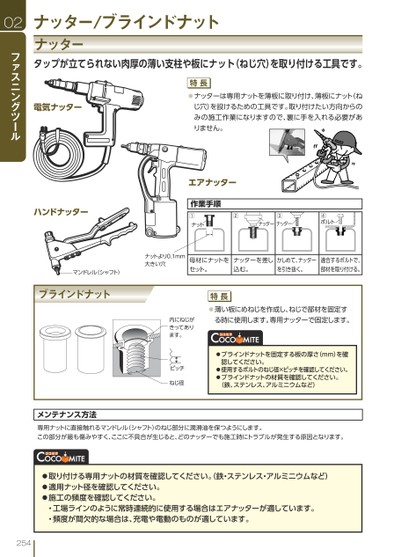 ブック表示