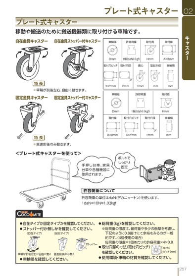 ブック表示