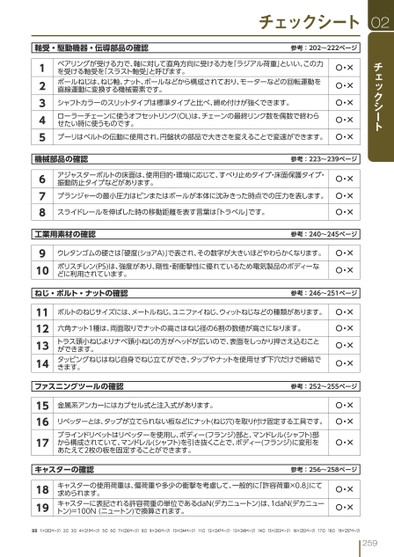 ブック表示