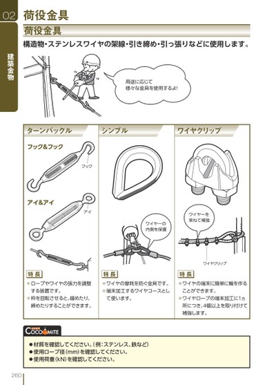 ブック表示