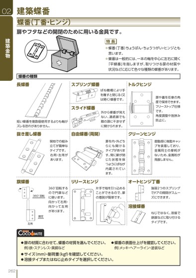ブック表示