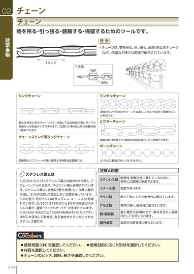 ブック表示